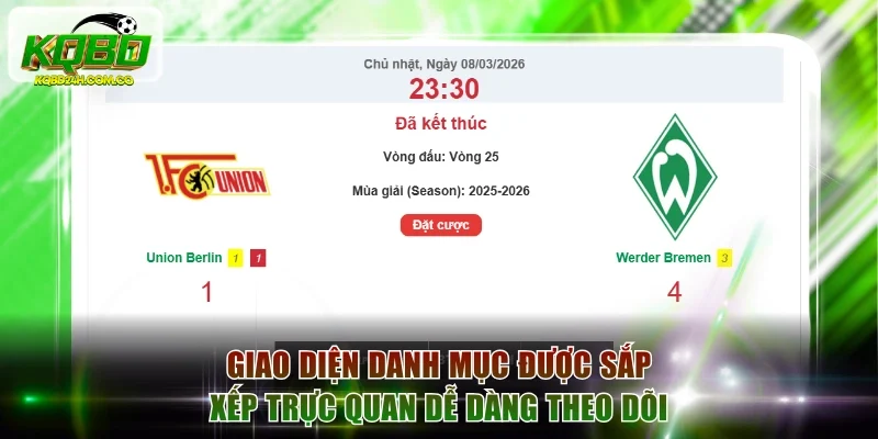 Giao diện danh mục được sắp xếp trực quan dễ dàng theo dõi