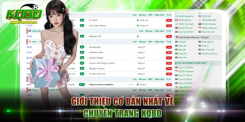 KQBD (Kết quả bóng đá) là gì?